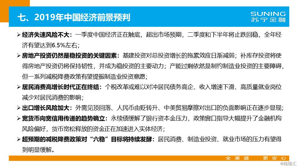 2019年1 2经济形势_2019年一季度全县经济运行情况简析