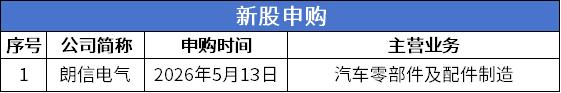 申购.png