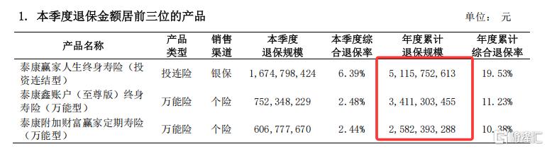 泰康人寿15.png