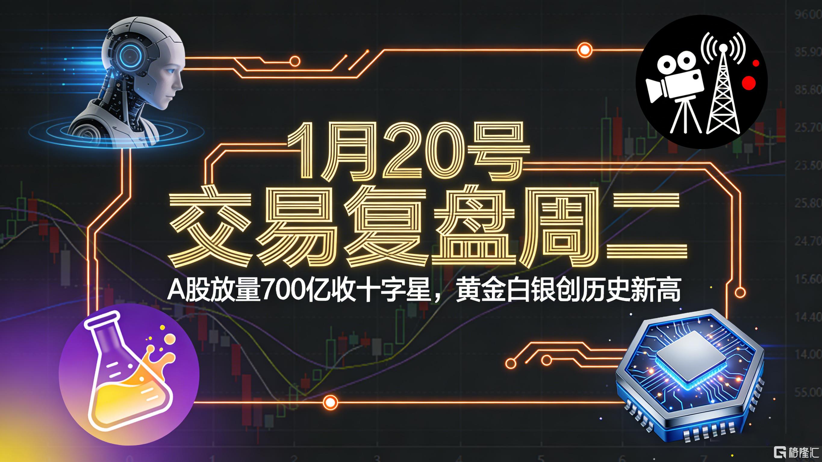 生成金融封面 (3).png