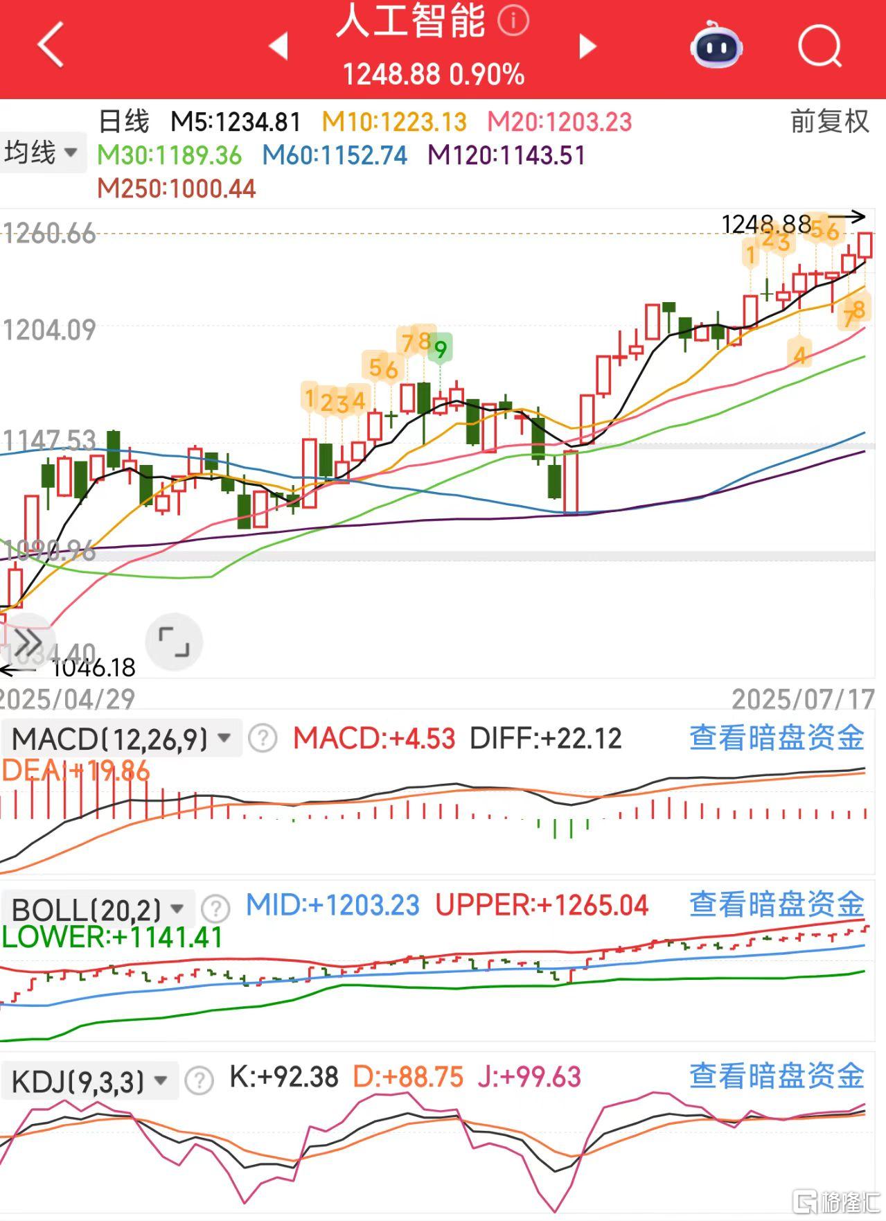 微信图片_20250717121722人工智能.jpg