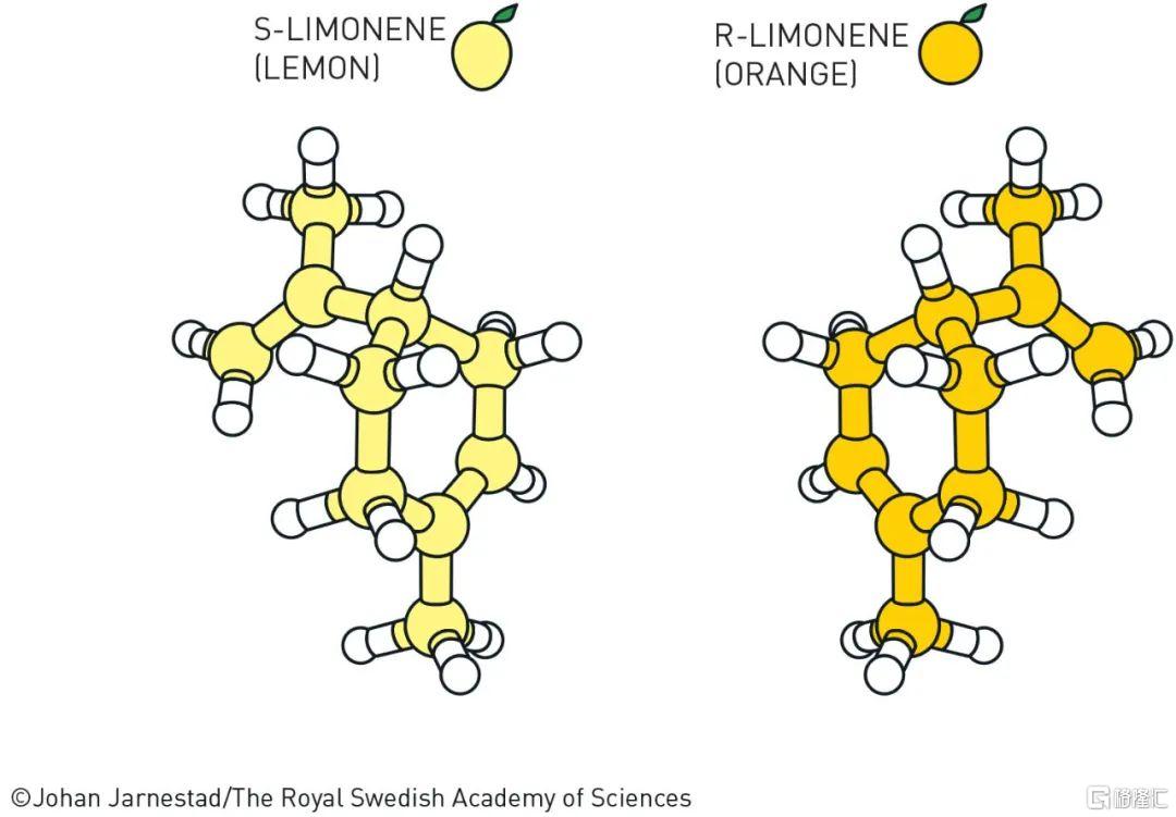 柠檬烯结构简式图片