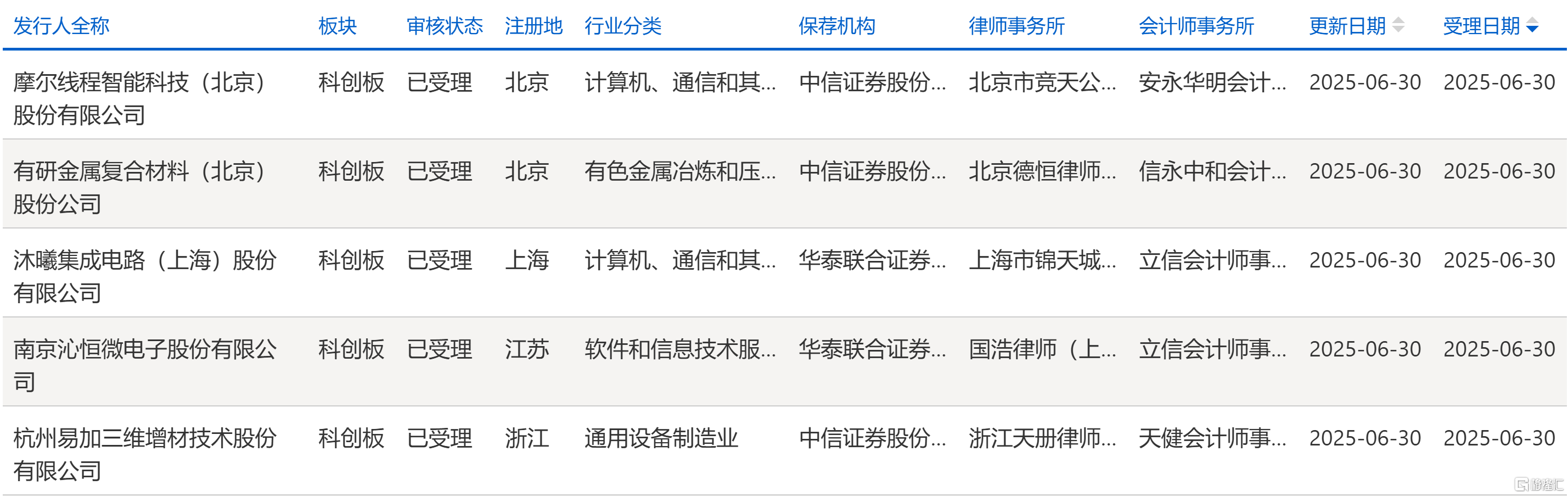 993440343abc55165a9cf5f415df779d.png
