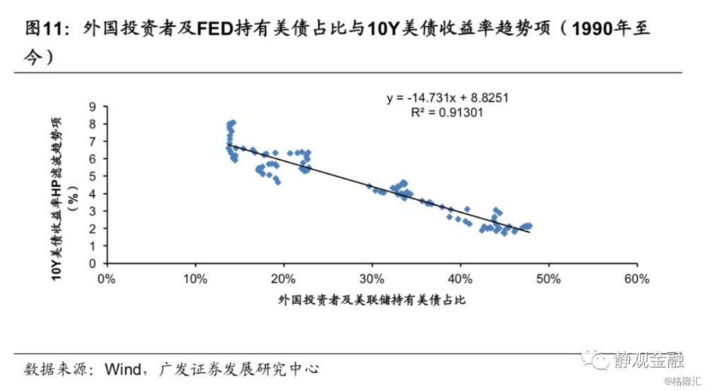 名义gdp指_国泰君安 点评GDP数据修正 增速或超预期(3)