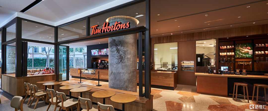 Sudeste Asiático receberá centenas de franquias de cafeterias Tim Hortons -  DATAGRO