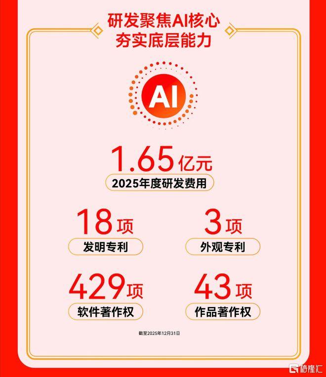 fb2810ea06e1fbbc942813735ef51cf1__url=http%3A%2F%2Fdingyue.ws.126.net%2F2026%2F0424%2Fe2bf313ej00tdzpvo00afd000kt00o3m.jpg&thumbnail=660x2147483647&quality=80&type=jpg.jpg