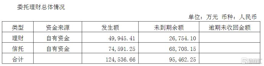 百大集团3.jpg