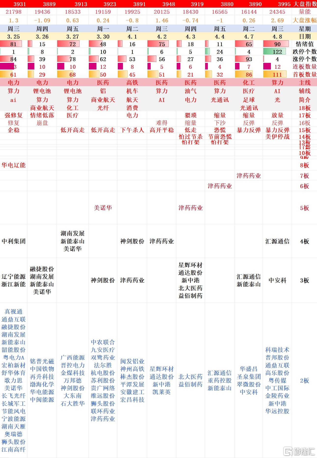 搜狗高速浏览器截图20260408215938.jpg