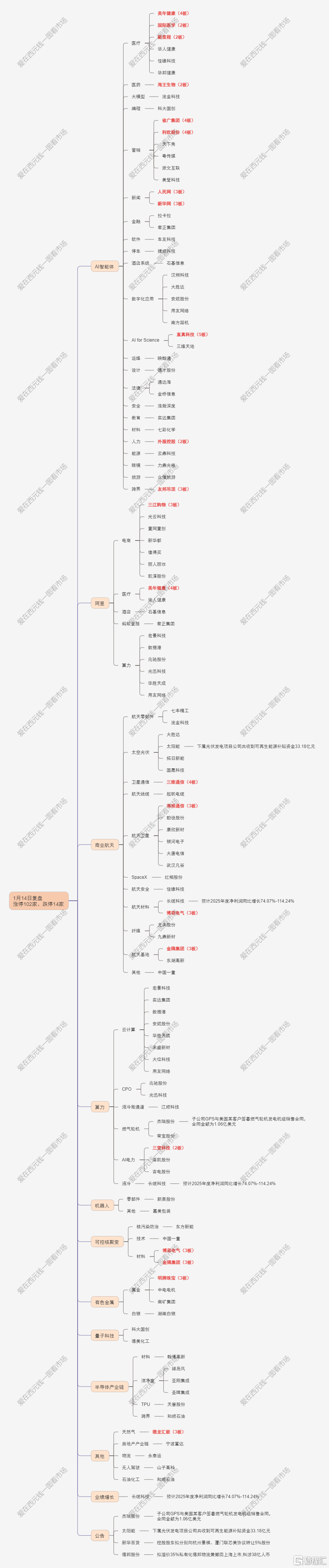 0114公众号.png