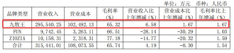 九牧王18.png