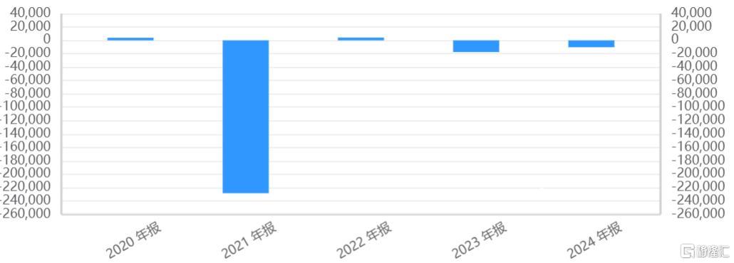 3babd40344004e11afe64029f042fb05~tplv-tt-origin-web_gif.jpeg