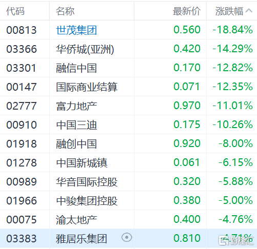 快讯图片