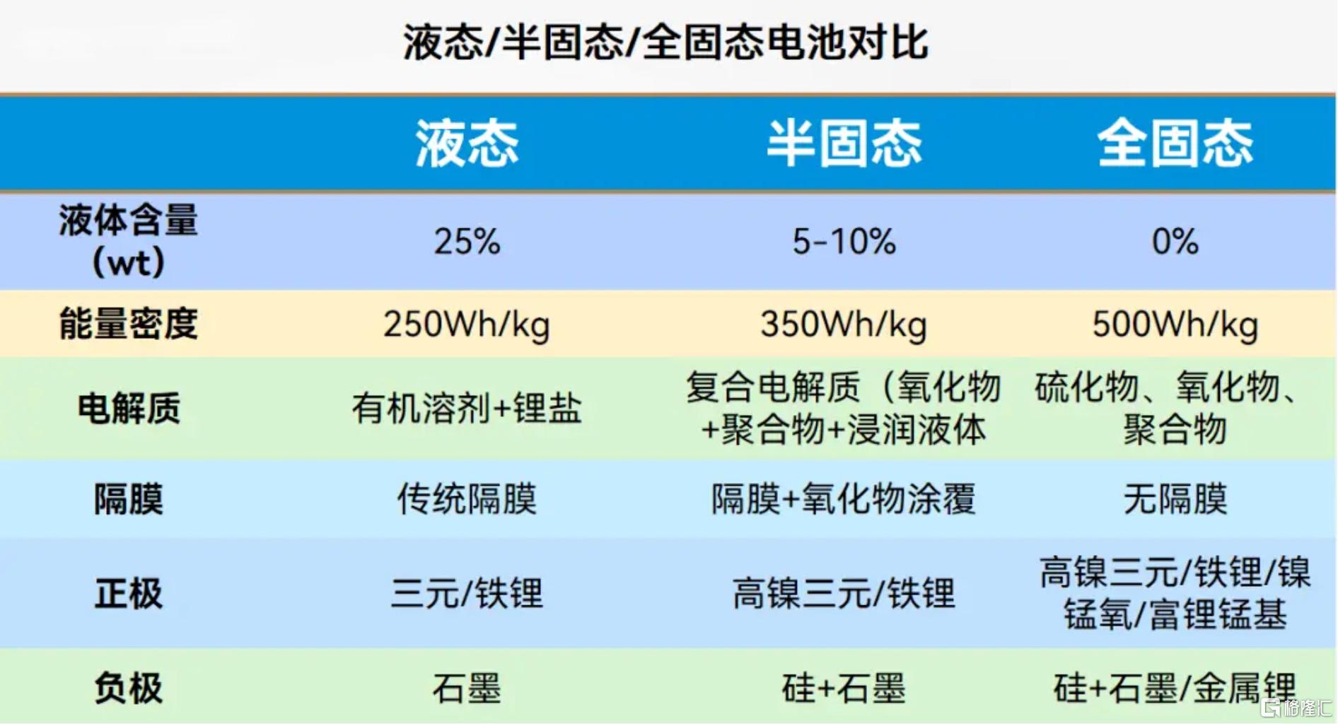 对比.png