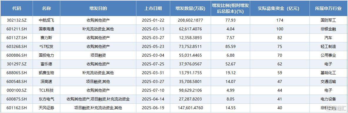 定增图2.jpg