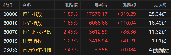 快讯图片