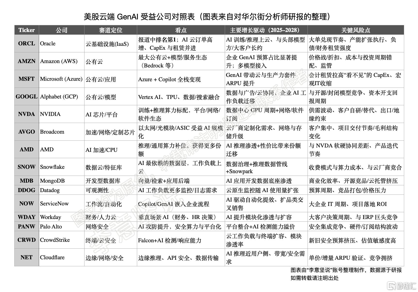 截屏2025-09-30 12.06.33.png
