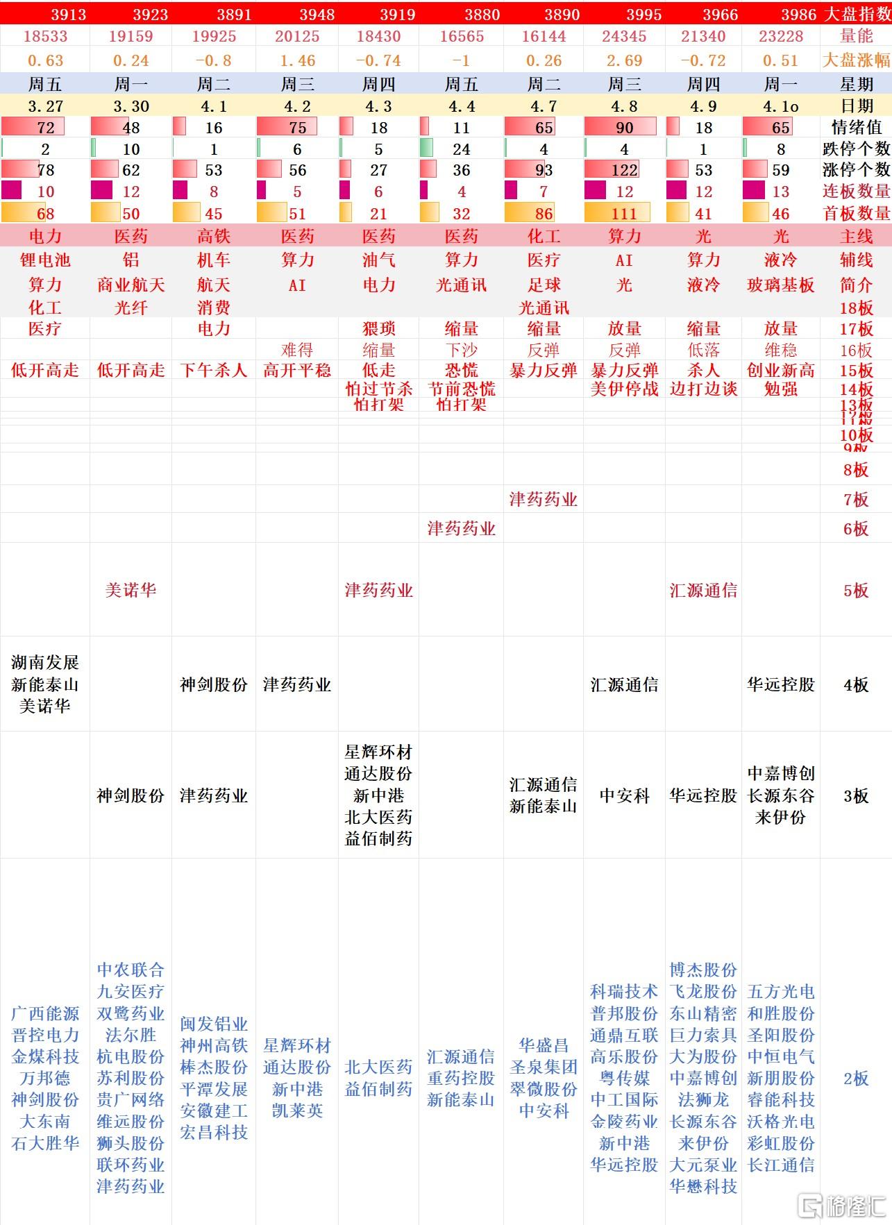 搜狗高速浏览器截图20260412194356.jpg