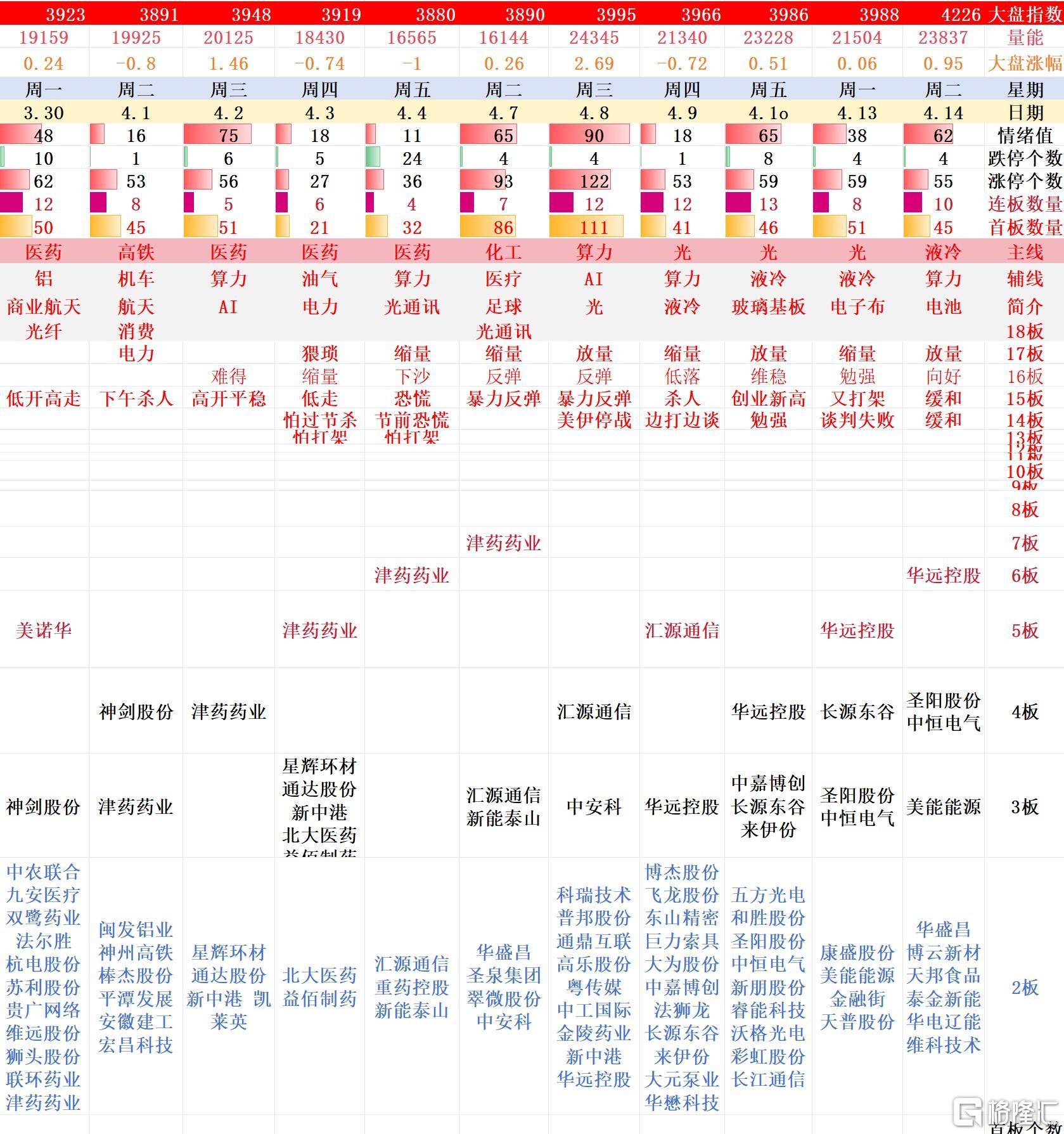 搜狗高速浏览器截图20260414221230.jpg