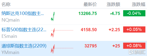 快讯图片