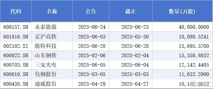 回购1.jpg