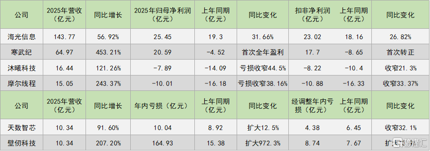 芯片1.png