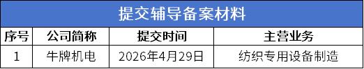 辅导材料.png