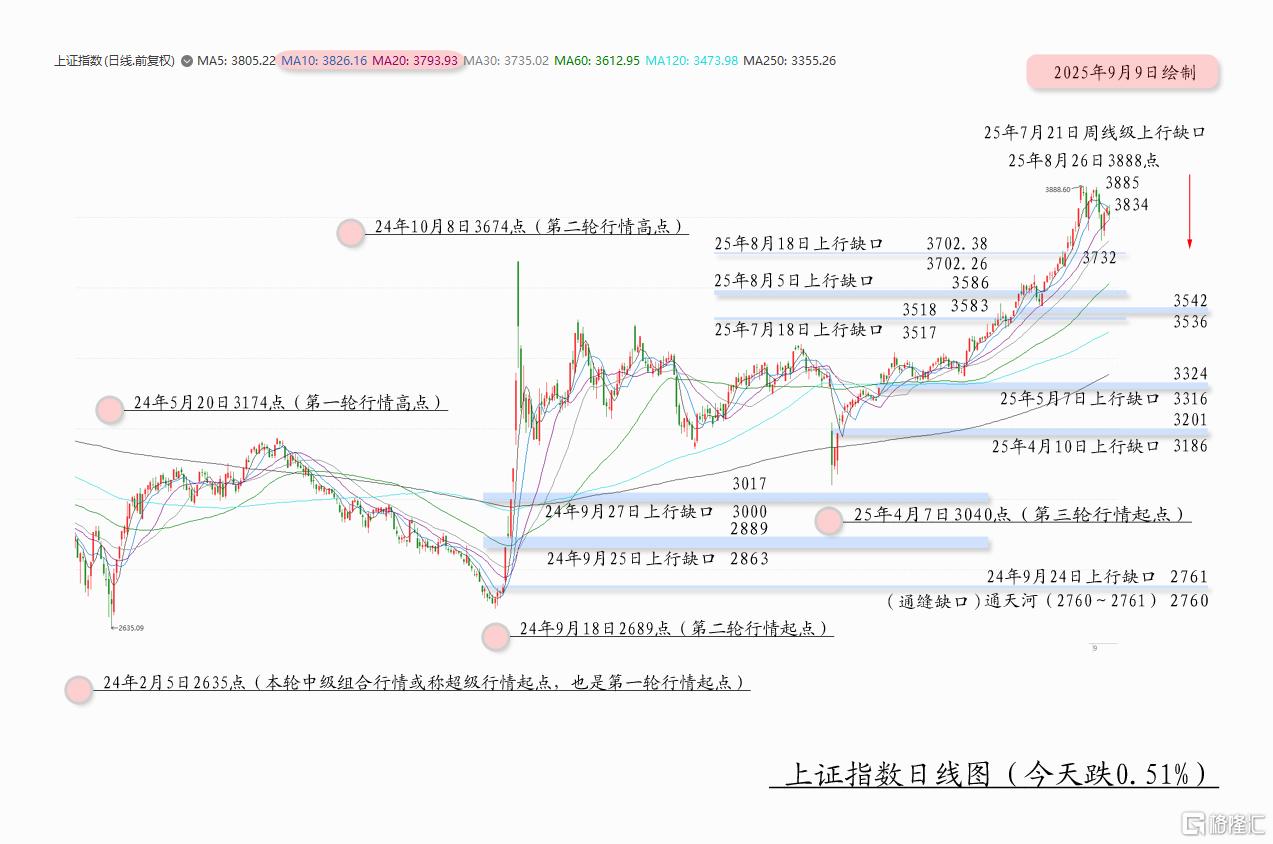 等待01.jpg