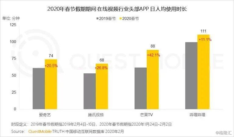 芒果超媒股票最高纪录 wm