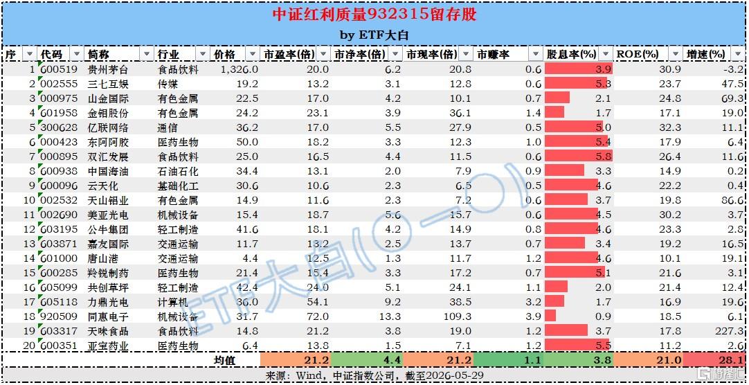 留存1.jpg