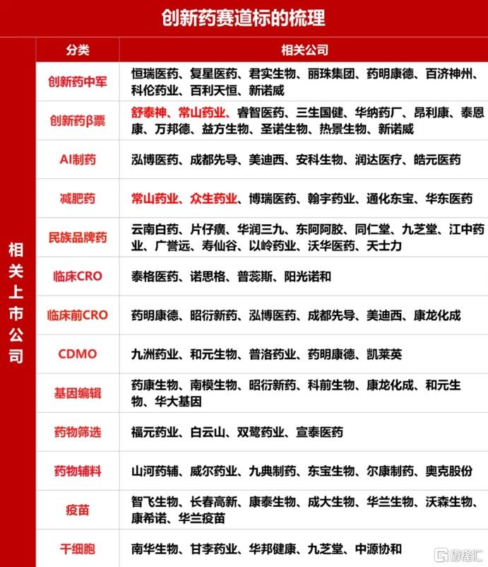 创新药21111111_副本1.jpg