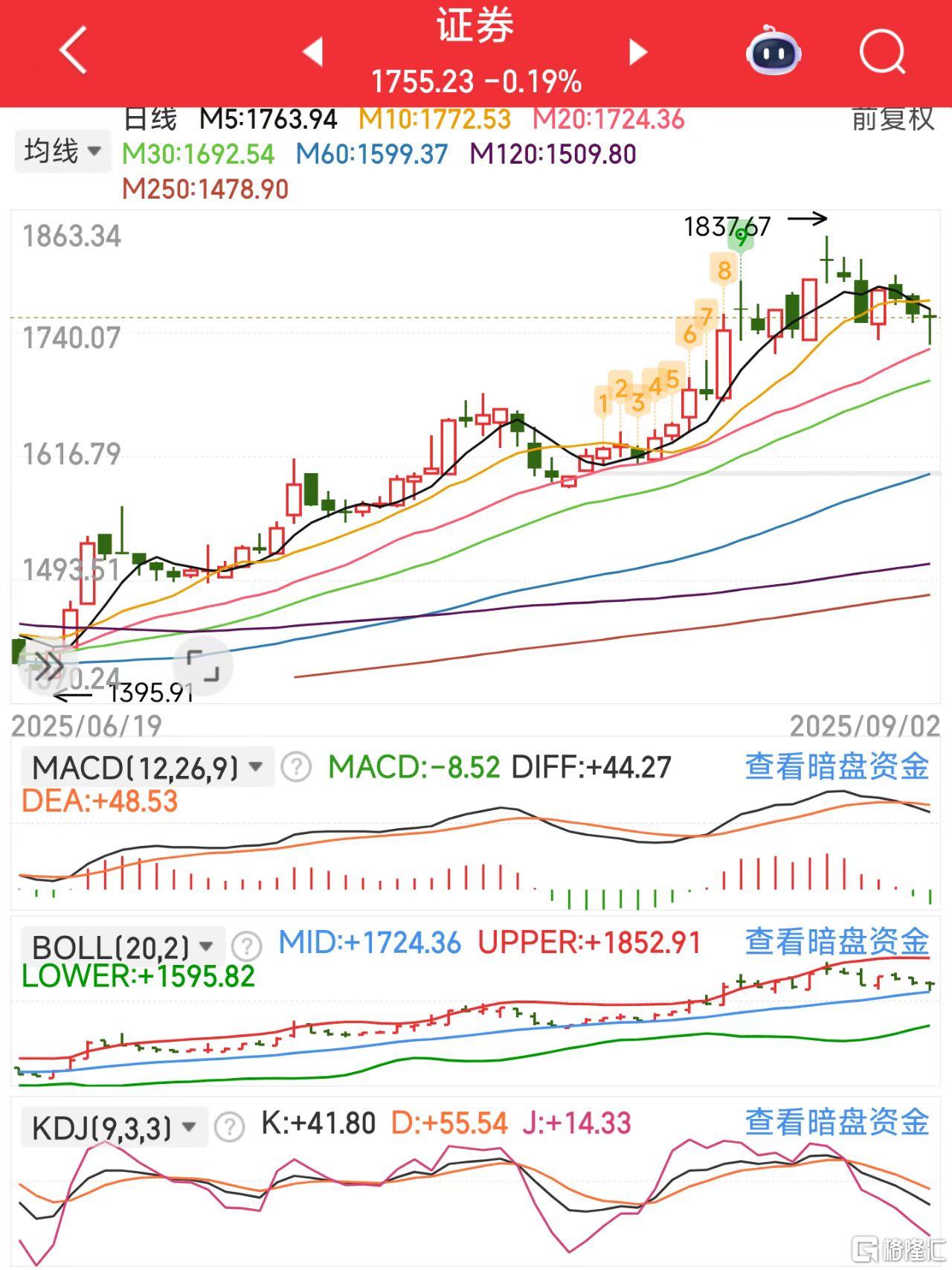 微信图片_20250902125646_331_11证券.jpg