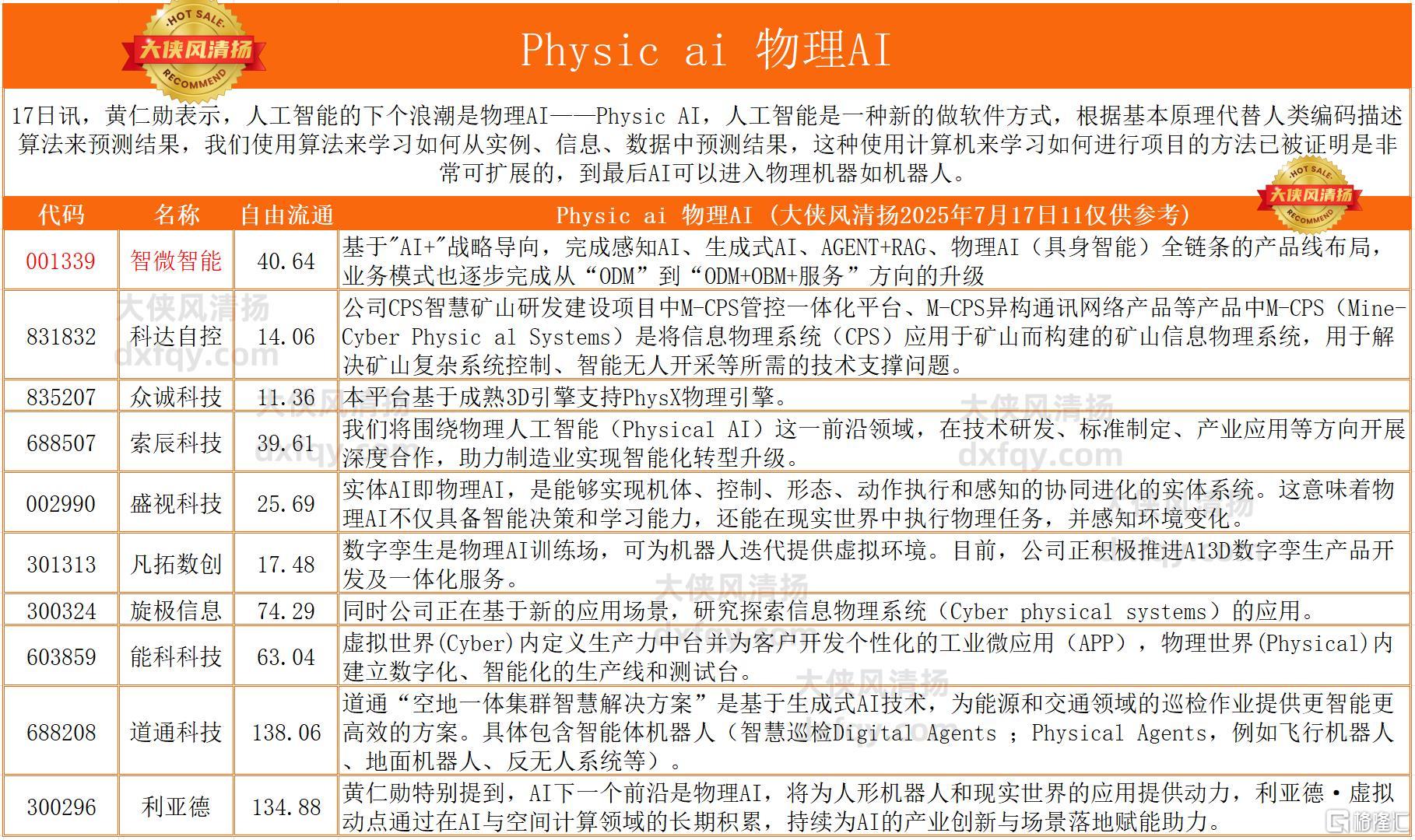 物理AI.jpg