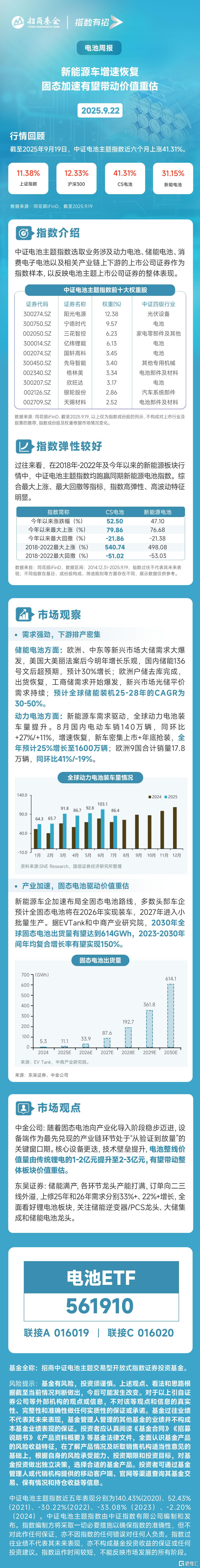 电池.jpg