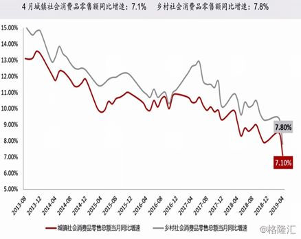 人口红利消减_生育政策(2)