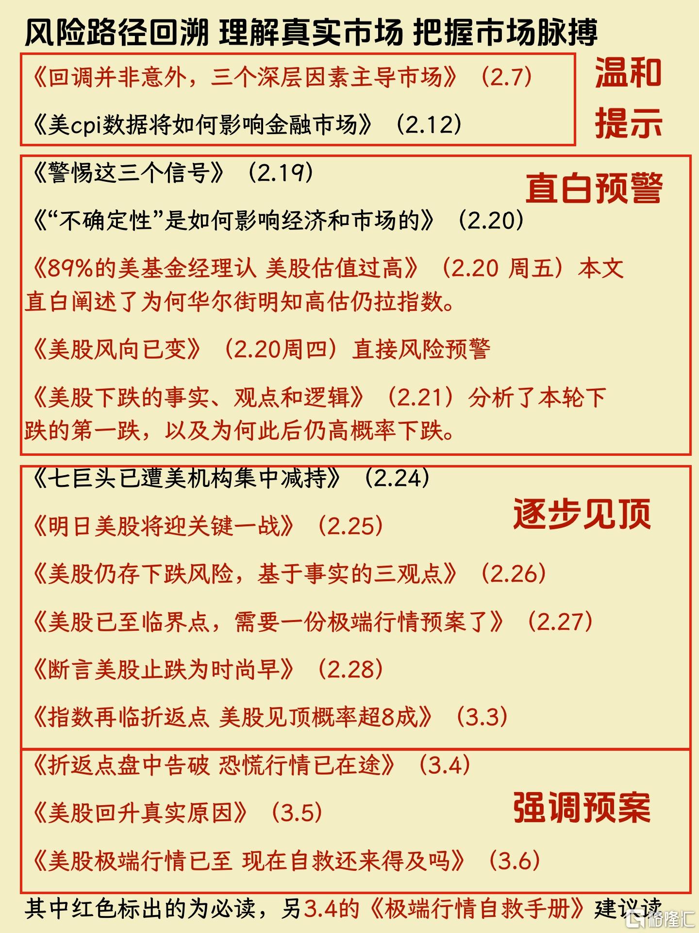 0311阅读清单.jpg