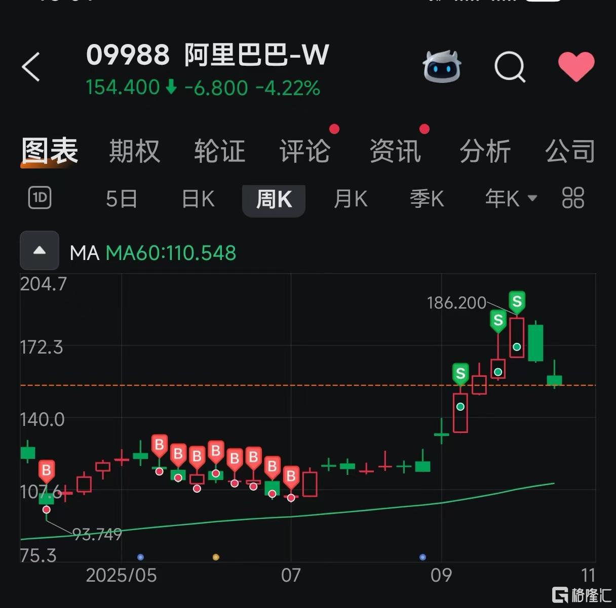 33 阿里.jpg