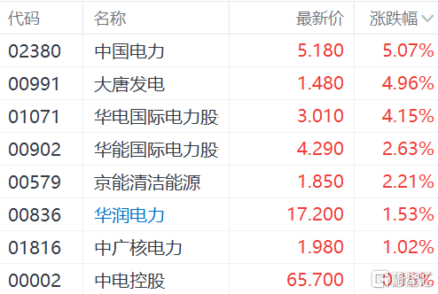 快讯图片