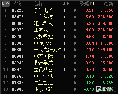 QQ_1791246485077.png