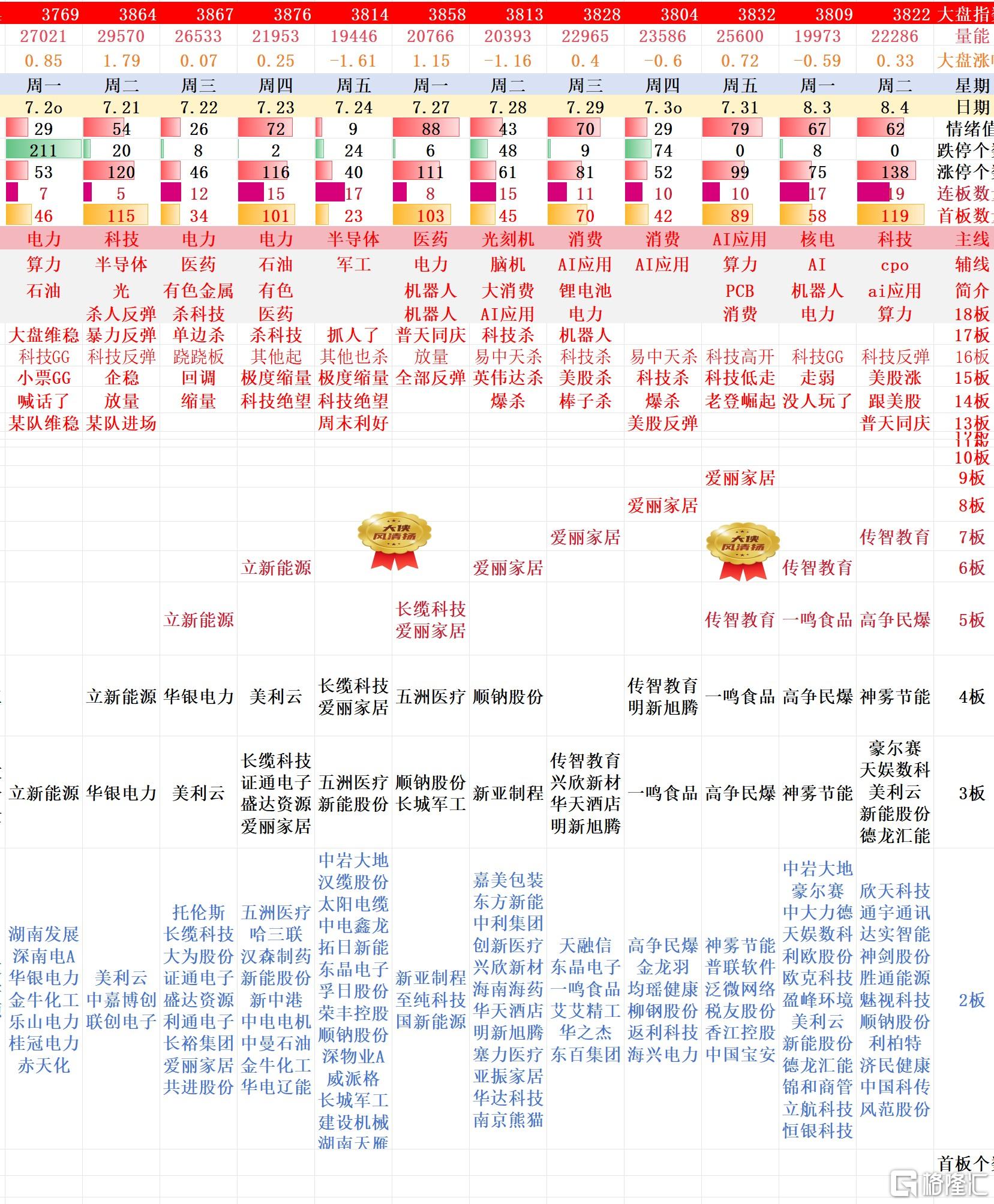 搜狗高速浏览器截图20260805005522.jpg