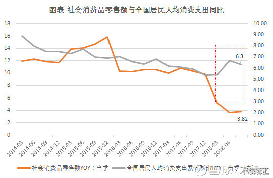 顺义gdp贡献单位_顺义五中脱裤门图片(2)