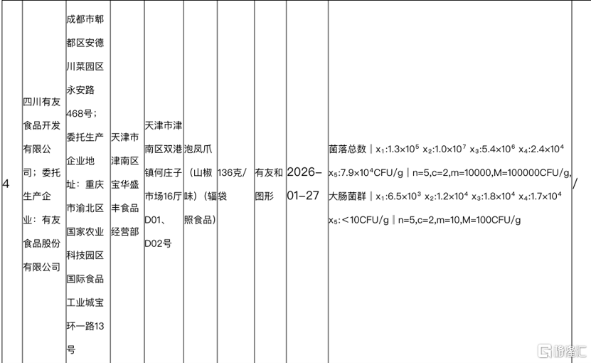 有友2.png