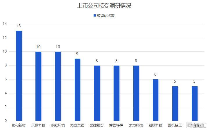 今年首月4.jpeg
