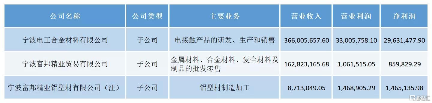 净利暴增超30倍5.jpeg