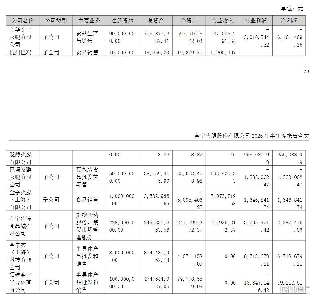 金字火腿4.jpeg