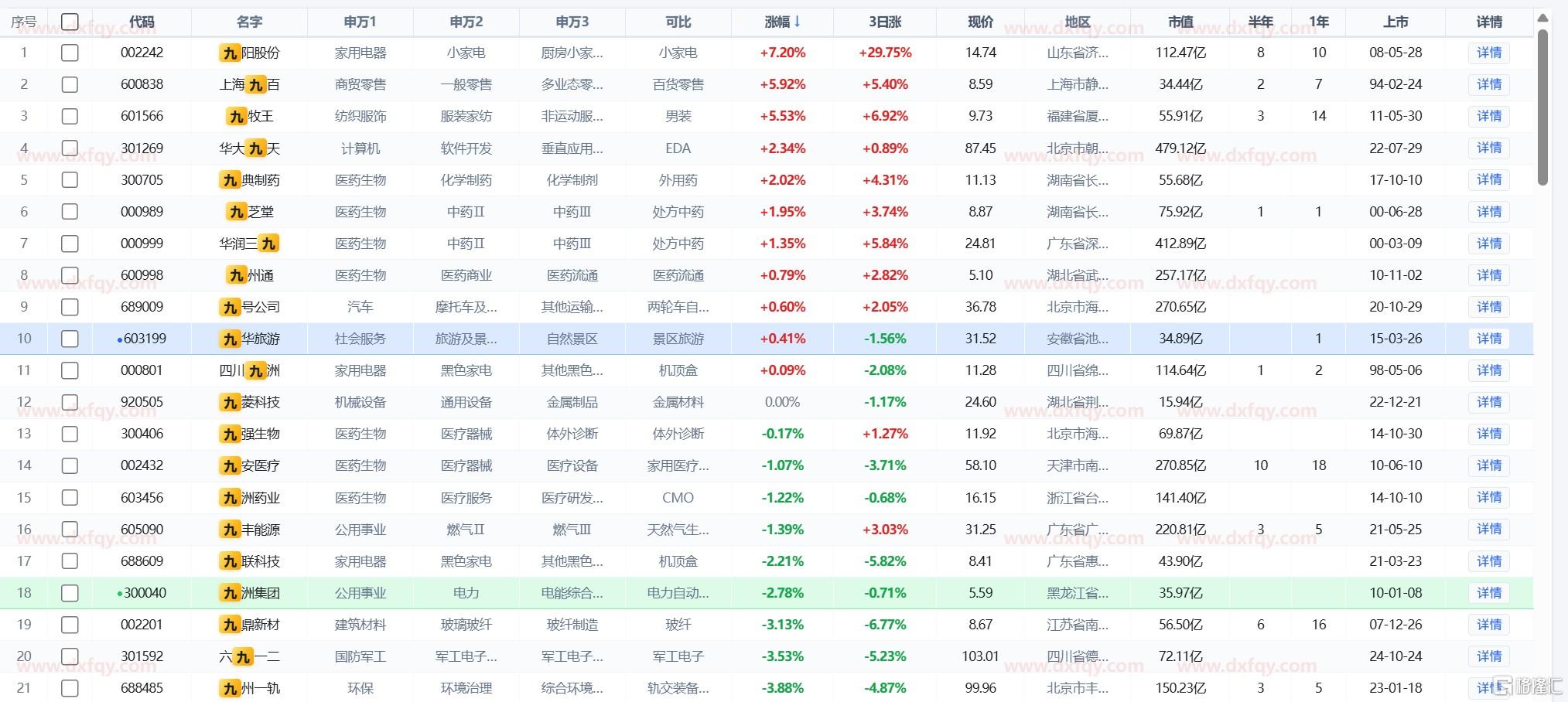 九字辈.jpg