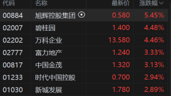快讯图片