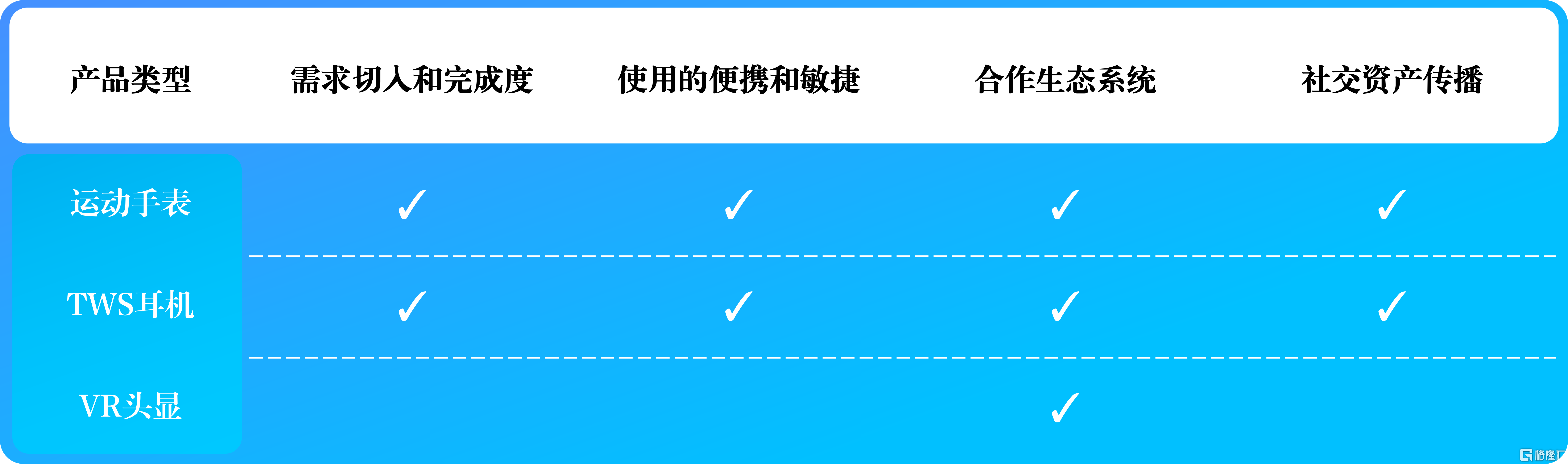 演示文稿1_02.png