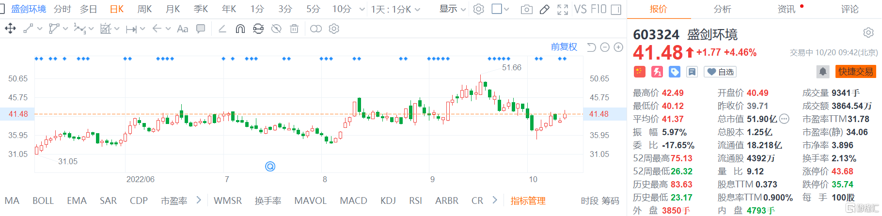 快讯图片