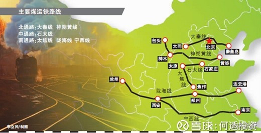 煤斗士研究笔记王者神华