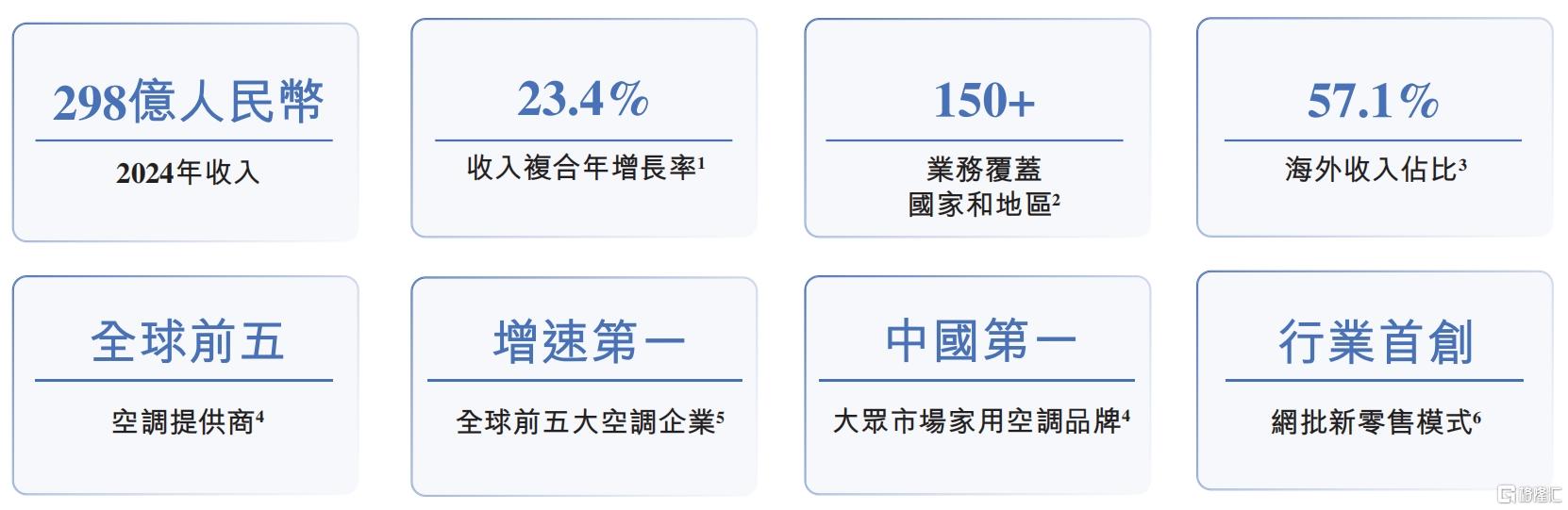 图1.png